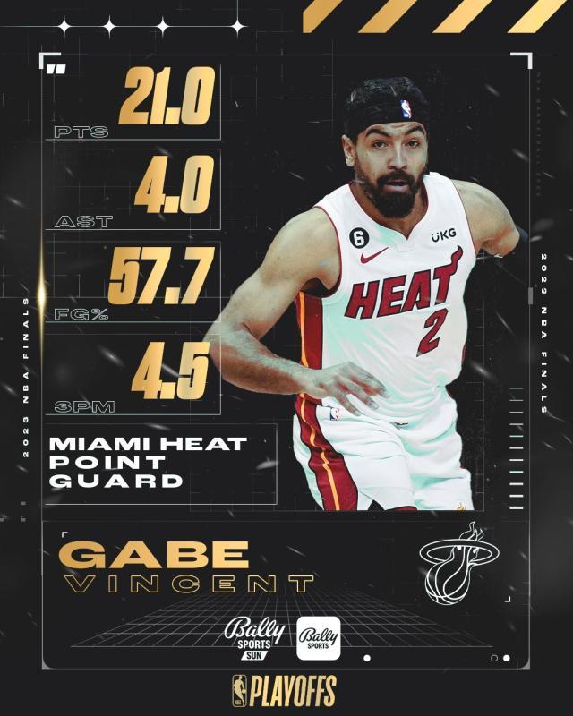 开云体育下载-三大落选秀比肩海啸兄弟 热火的三分到底多夸张？