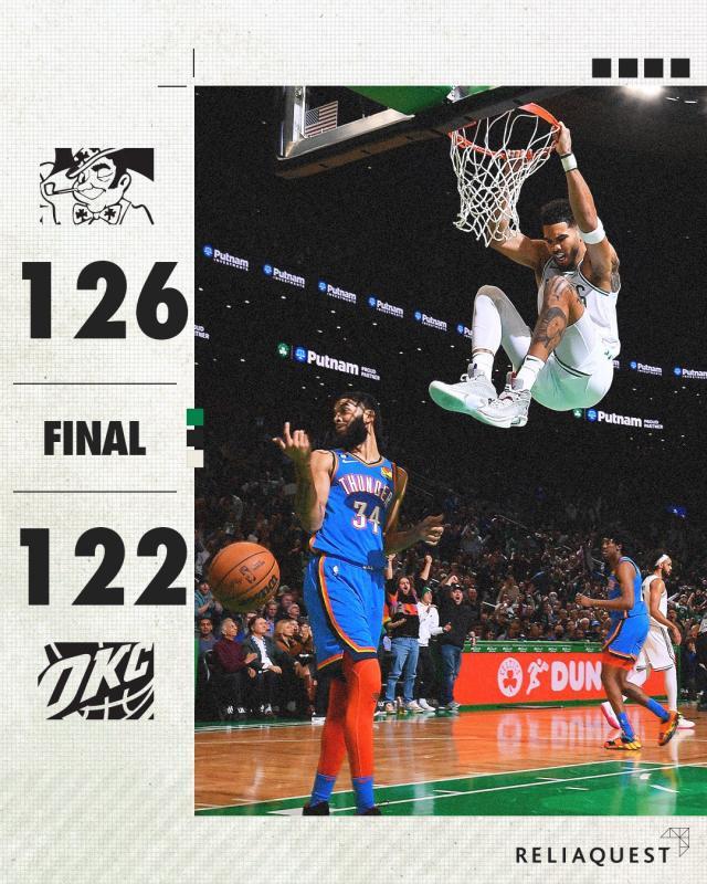 开云体育-逆转雷霆豪取7连胜 绿军反超雄鹿升至东部第一