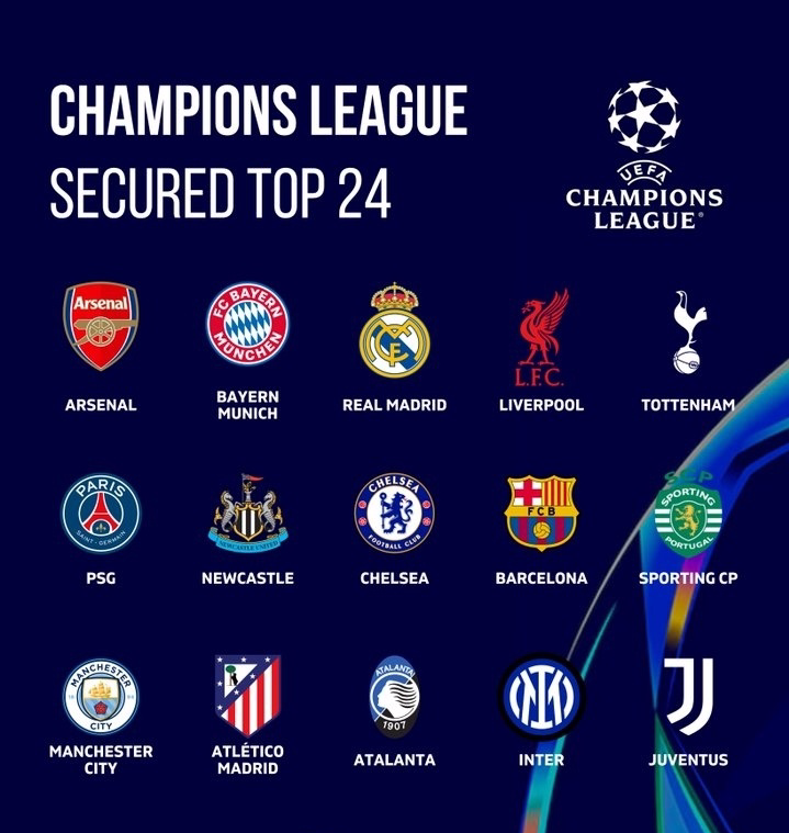 开云体育app-欧冠形势：2豪门直通！13队确定进附加赛 穆帅+意甲冠军濒临出局