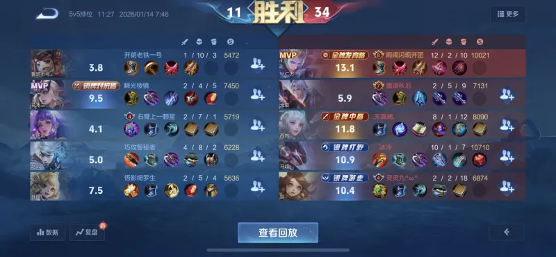 新赛季152场67分53%胜率，这位玩家是被ELO照顾了吗？