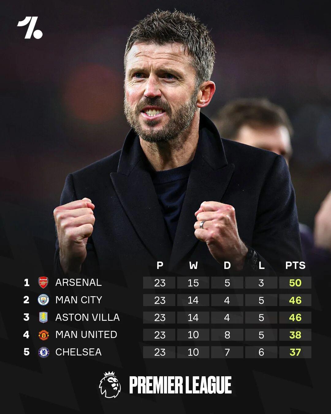 开云体育-曼联连胜卡里克连夜分析比赛，不休假加班备战！拉爵直言非常满意