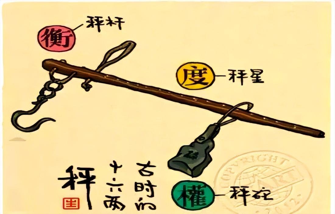 KAIYUN-我国的“斤”用了3000年，为何与国际接轨后，恰好相当于500克？