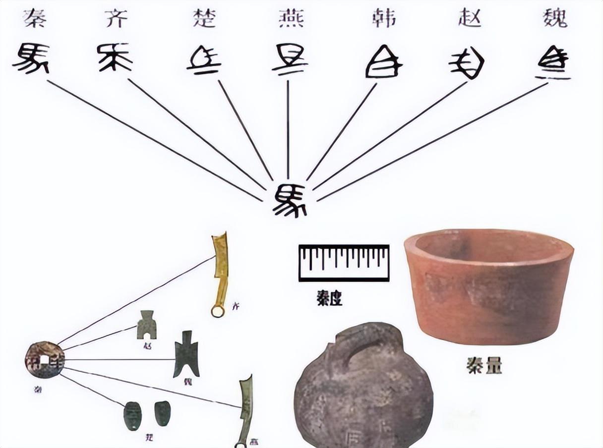 KAIYUN-我国的“斤”用了3000年，为何与国际接轨后，恰好相当于500克？