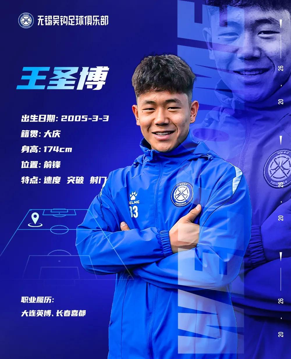 KAIYUN-无锡吴钩官宣三人：李博希回归，王圣博、郝柯森加盟