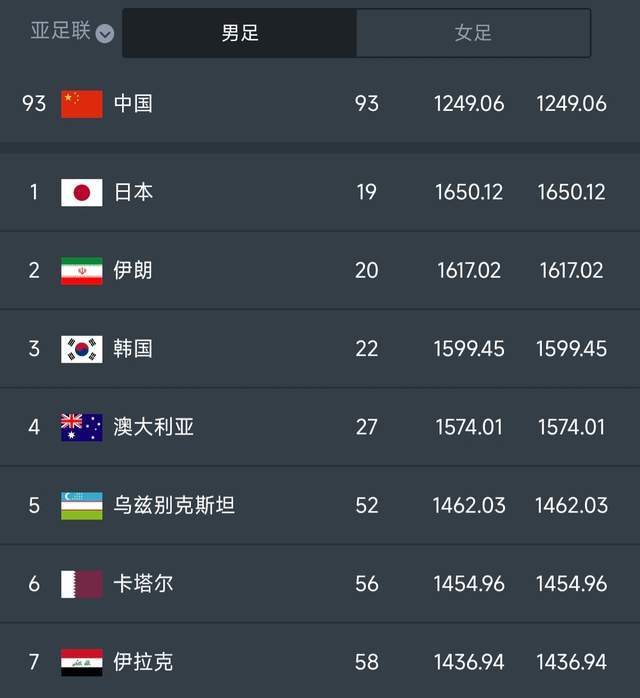 开云体育-女足亚洲杯焦点战：伊朗女足今天高唱国歌，首发11人集体敬礼！