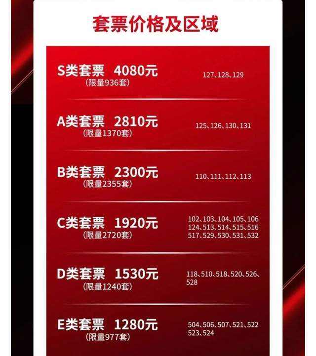 16队套票出炉：场均最低25元，中超观赛人数有望再创新高！