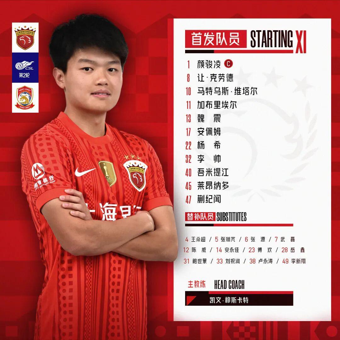 开云体育官网-武磊替补8分钟双响！海港主场大胜西海岸，收获新赛季中超首胜！